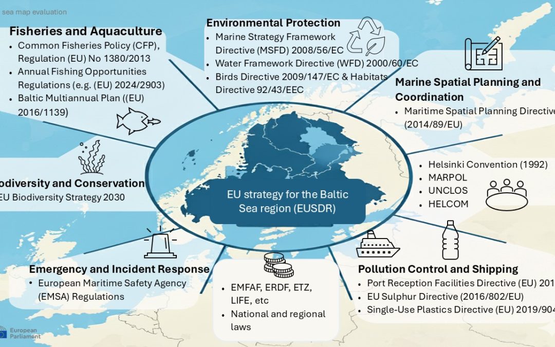 Evaluation of the EU Baltic Sea Multiannual Plan (Baltic Sea MAP)